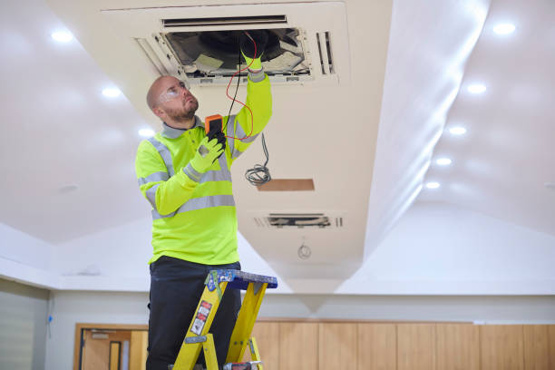 Best HVAC Replacement Cost  in Wichita Falls, TX
